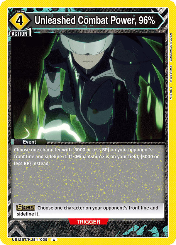 UE12BT/KJ8-1-035 Unleashed Combat Power, 96%