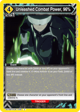UE12BT/KJ8-1-035 Unleashed Combat Power, 96%