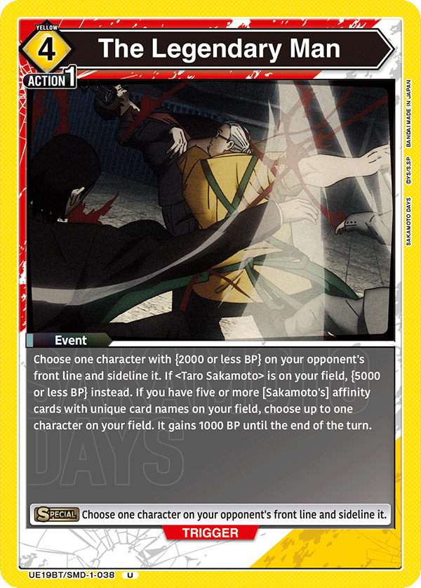 UE19BT/SMD-1-038 The Legendary Man