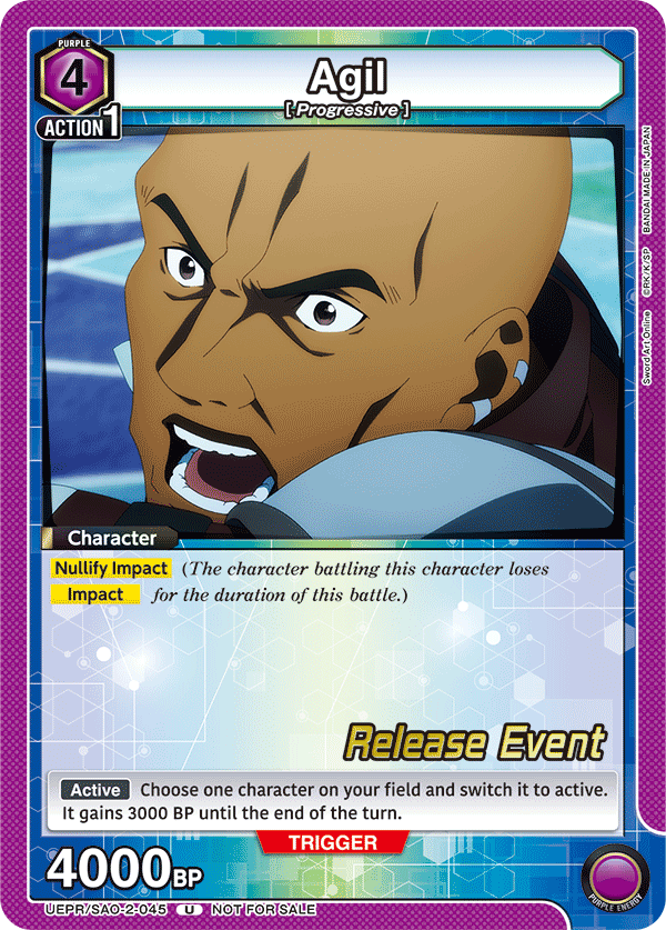 UEPR/SAO-2-045 Agil