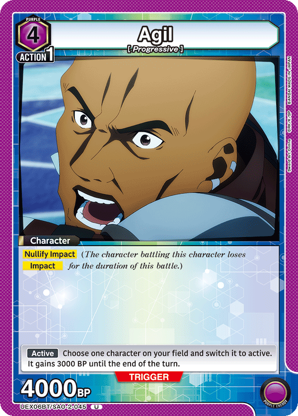 UEX06BT/SAO-2-045 Agil